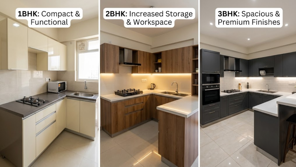 Modular Kitchen Price In Siliguri -Renaisance Kitchen & Home Solutions Pvt. Ltd. Blog